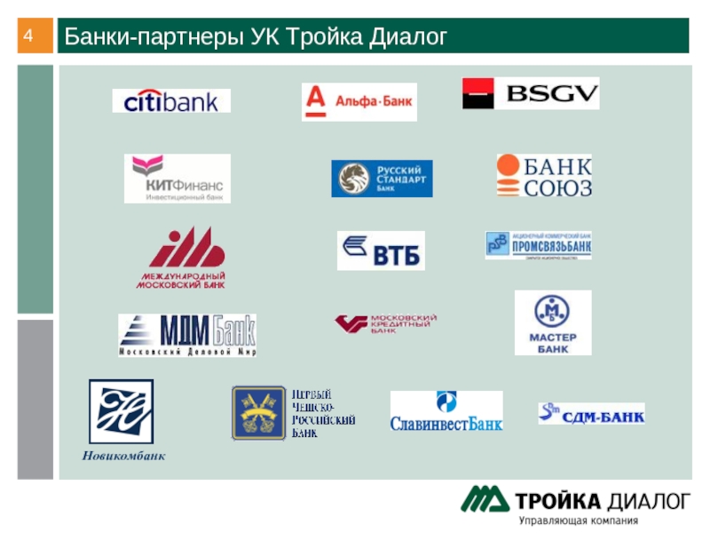 Банки партнеры минск