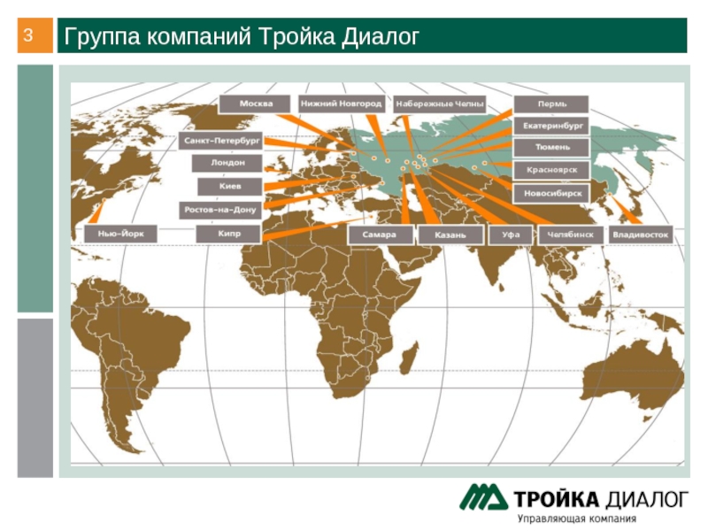 Инвестиционные банковские продукты презентация