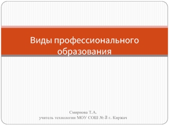 Виды профессионального образования