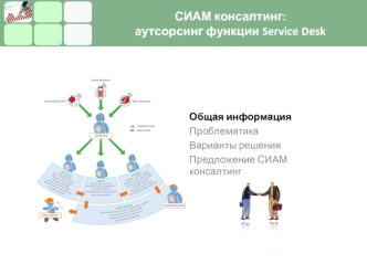 СИАМ консалтинг: 
аутсорсинг функции Service Desk