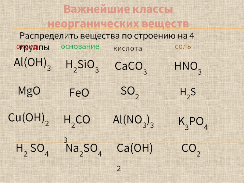 Оксиды презентация 11 класс