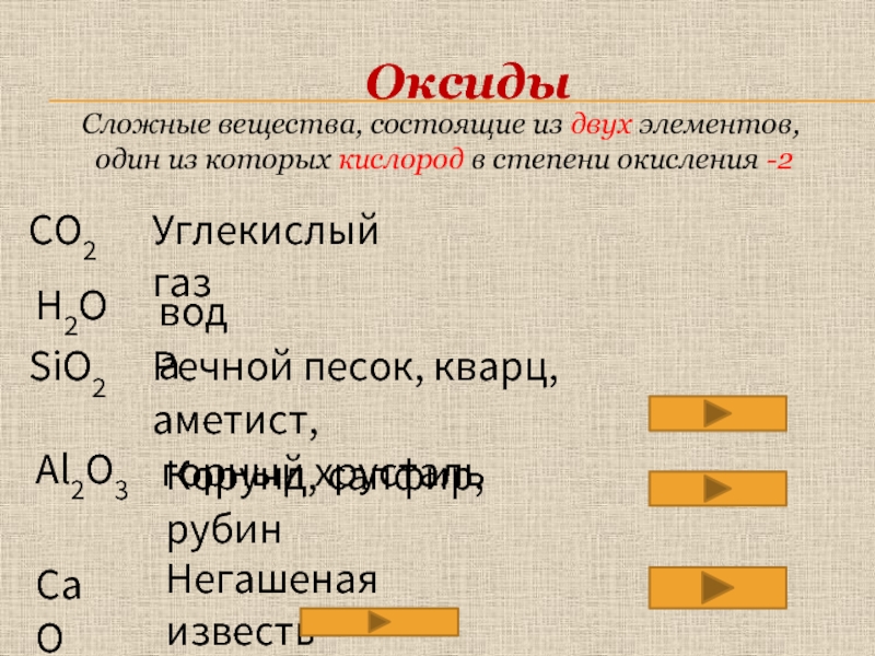 Оксиды презентация. Сложные вещества состоящие из двух элементов. Сложные вещества из 2 элементов. Кислород со сложными веществами. Степень окисления углекислого газа.