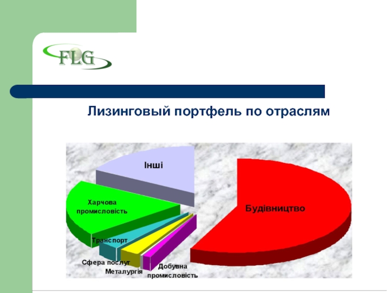 Лизинговый портфель образец