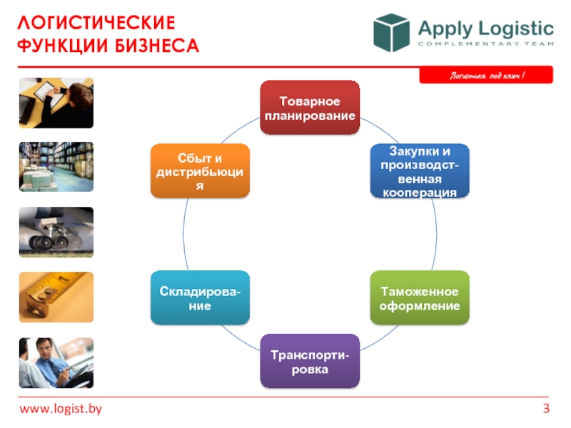 Презентация под ключ