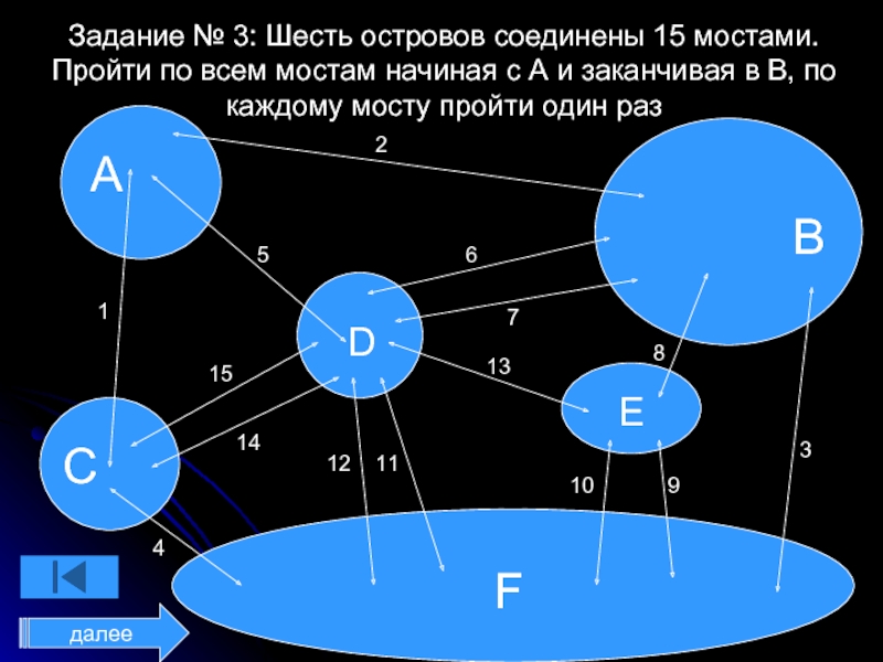 Соедини острова. Интересные задания.