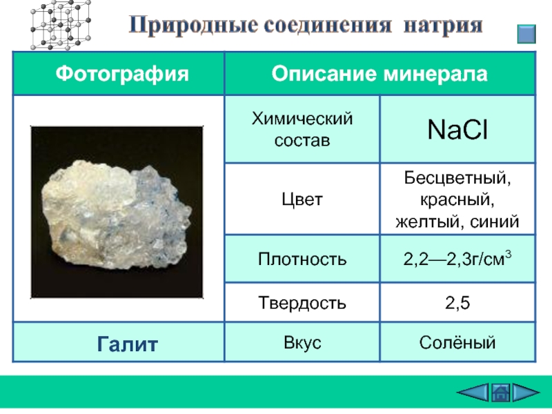 Определение генезиса образца галит