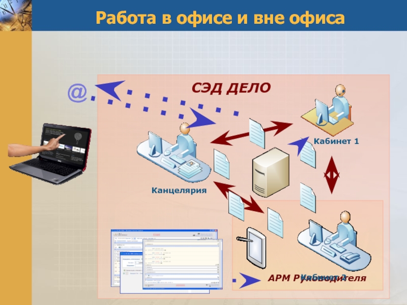 Сэдд. Система СЭД дело. Система электронного документооборота. Система документаоборота «дело». Системы управления электронным документооборотом.