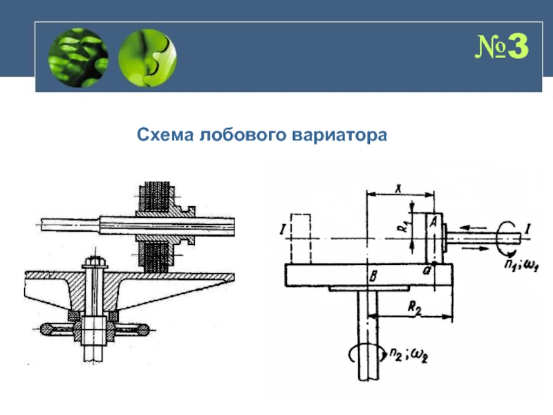 Лобовой вариатор схема