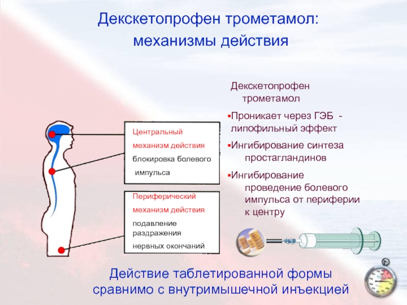 Блокирующее действие