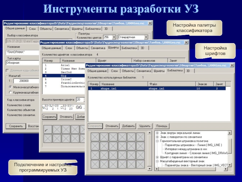 Инструменты разработчика. Классификатор слоев. Программа панорама редактор классификатора. Семантика шрифта. Семантика перемещения объектов. Конструктор перемещения..