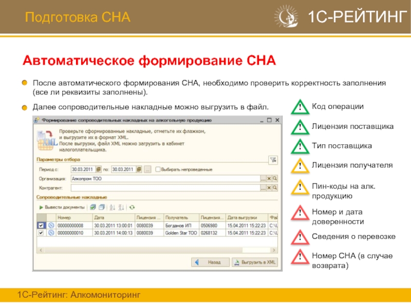 После автоматического. Автоматическое формирование. Проверка корректности заполненных реквизитов. Сформировать артикул автоматически. Сопроводительная накладная на Кыргызстан.