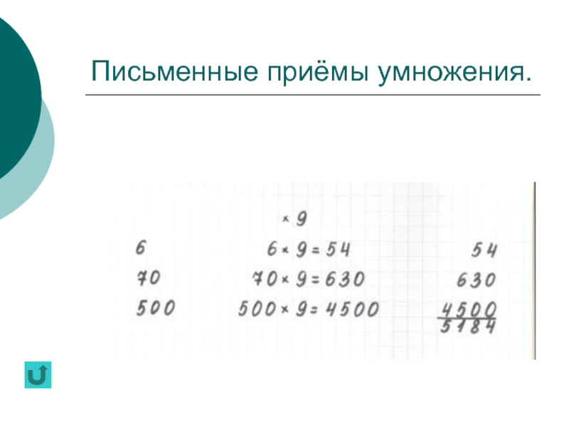 Письменное умножение 3 класс школа россии. Письменные приемы умножения. Письменные приемы умножения 4 класс. Письменные приемы умножения чисел. Письменные приемы умножения и деления.