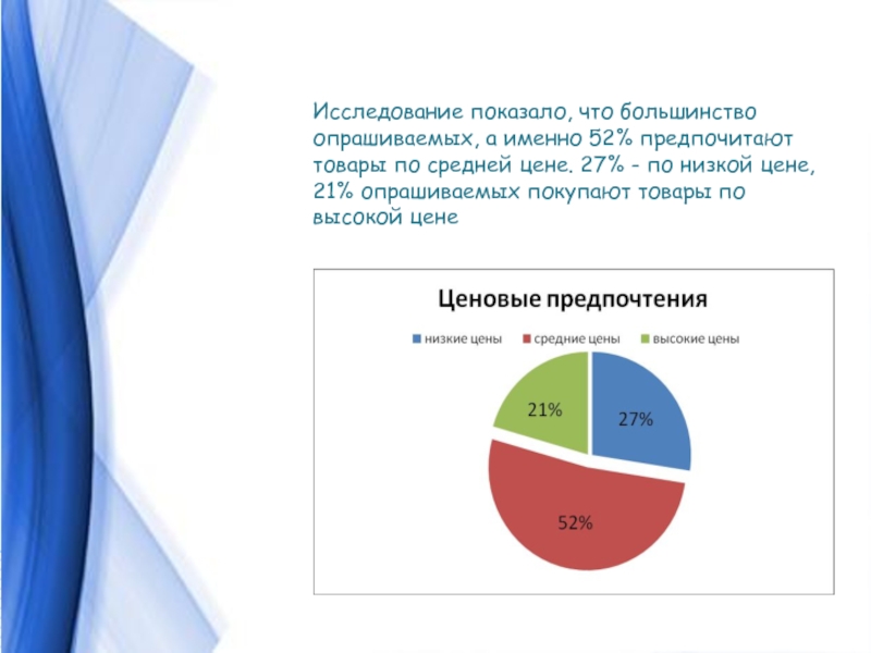 Исследования идеалов учащихся 8 9 классов показало что образец для себя большинство опрошенных