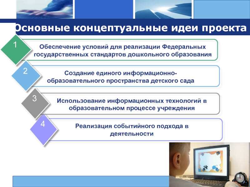 Основные концептуальные. Концептуальная идея. Основные концептуальные идеи методов проектов. Идея проекта. Основные концептуальные идеи метода проектов кратко.