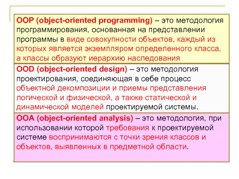 Оор. Класс объектов – это совокупность объектов. Совокупность предметов одной области применения. Sidoc это методология.