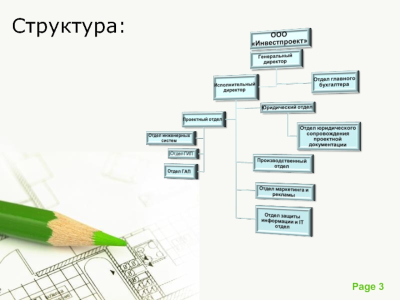 Инвестпроект. ООО инвестпроект. Инвестпроект презентация. ООО для презентации. Структура предприятия ООО инвестпроект.