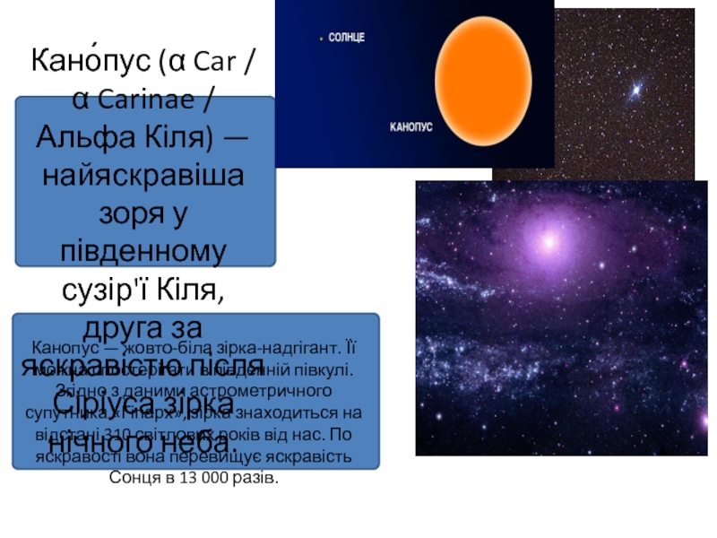 Канопус характеристика. Канопус звезда. Звезда Канопус презентация. Канопус звезда фото. Канопус и солнце.