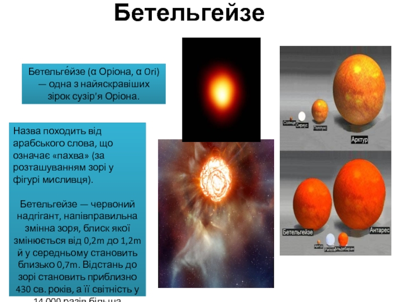 Звезда бетельгейзе презентация