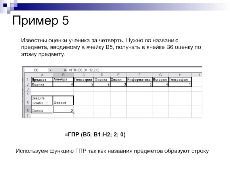 Известны оценки ученика за четверть. Нужно по названию предмета, вводимому в ячейку