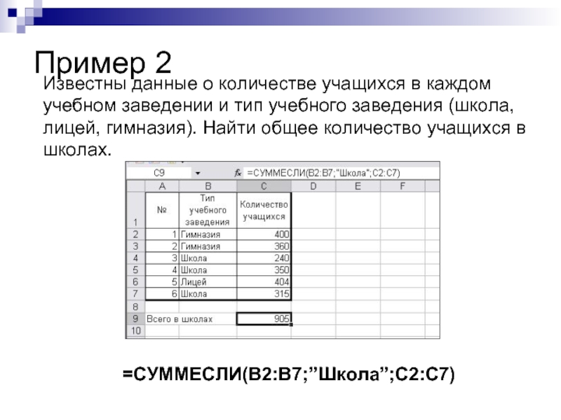 Пример 2 Известны данные о количестве учащихся в каждом учебном заведении и