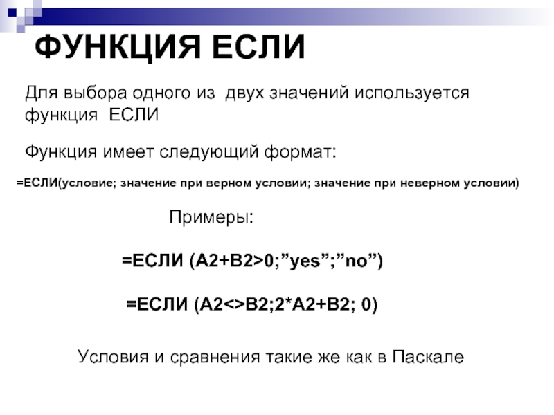 ФУНКЦИЯ ЕСЛИ =ЕСЛИ(условие; значение при верном условии; значение при неверном условии) Функция