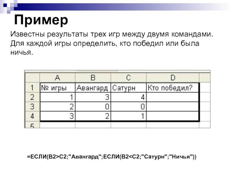 Пример  Известны результаты трех игр между двумя командами. Для каждой игры