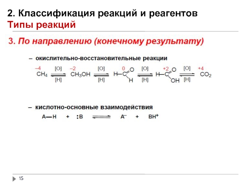 Типы реакций по числу реагентов. Типы реакций и реагентов. Классификация реакций по типу реагента. Классификация реакций кислотно-основного типа. Классификация реакций по конечному результату.