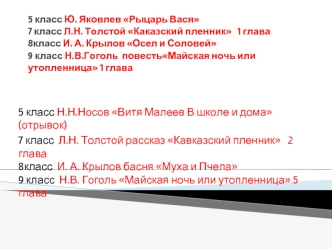 5 класс Н.Н.Носов Витя Малеев В школе и дома (отрывок)
7 класс  Л.Н. Толстой рассказ Кавказский пленник   2 глава8класс  И. А. Крылов басня Муха и Пчела9 класс  Н.В. Гоголь Майская ночь или утопленница 5 глава