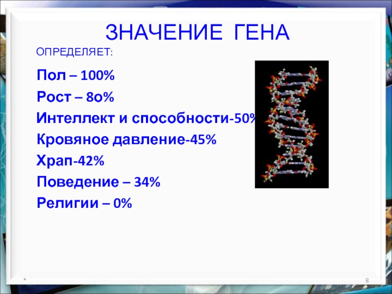 Геном человека определить. Ген определение. Гены узнать. Что означает Gene. Гена значение имени.