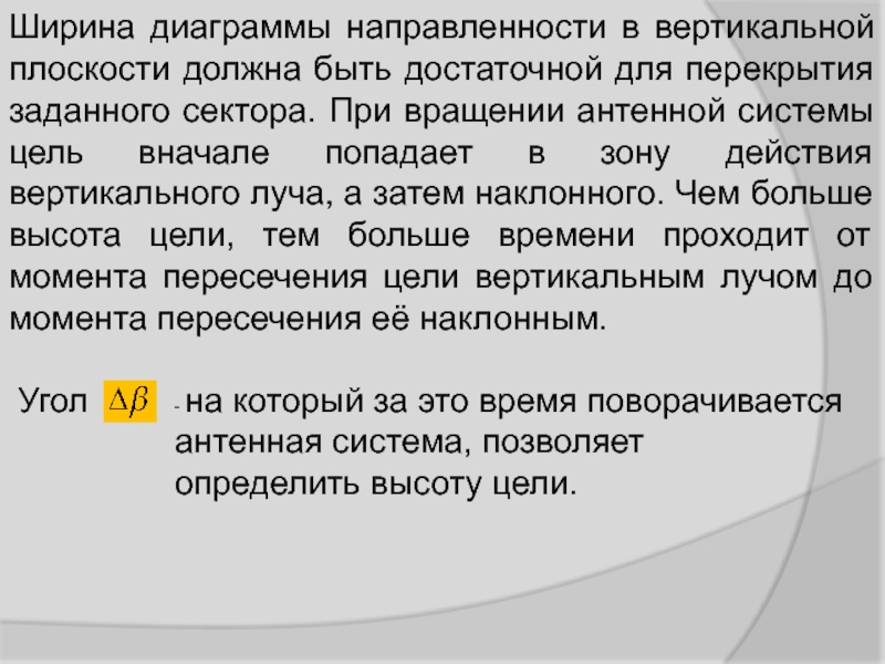 Ширина диаграммы направленности в вертикальной плоскости