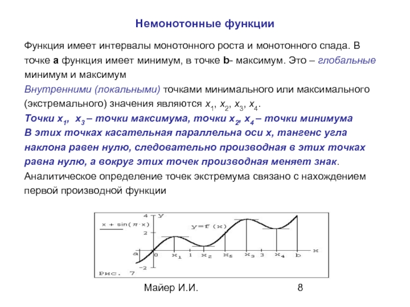 Минимум производной. Точки максимума и минимума производной функции. Производная максимум и минимум функции. Немонотонная функция. Немонотонная функция пример.