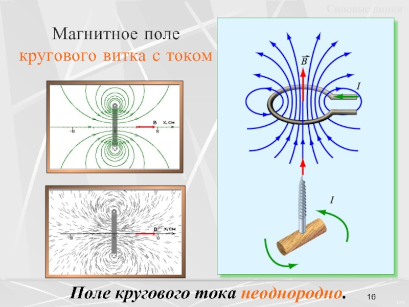 По направлению магнитных силовых линий изображенных на рисунке определите направление кругового тока