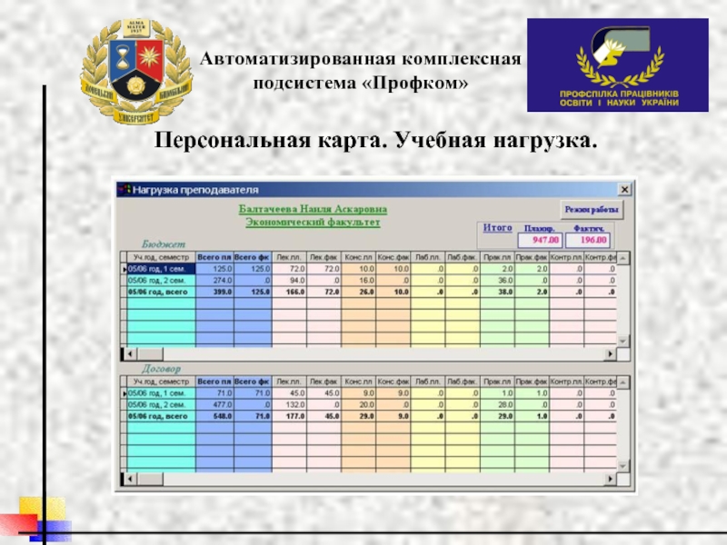 Ммис учебные планы