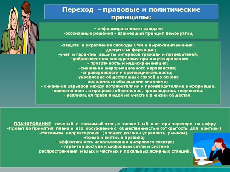 Политические принципы. Политические принципы правовые. Принципы свободы СМИ. Этапы демократического перехода. Осознанные решения.