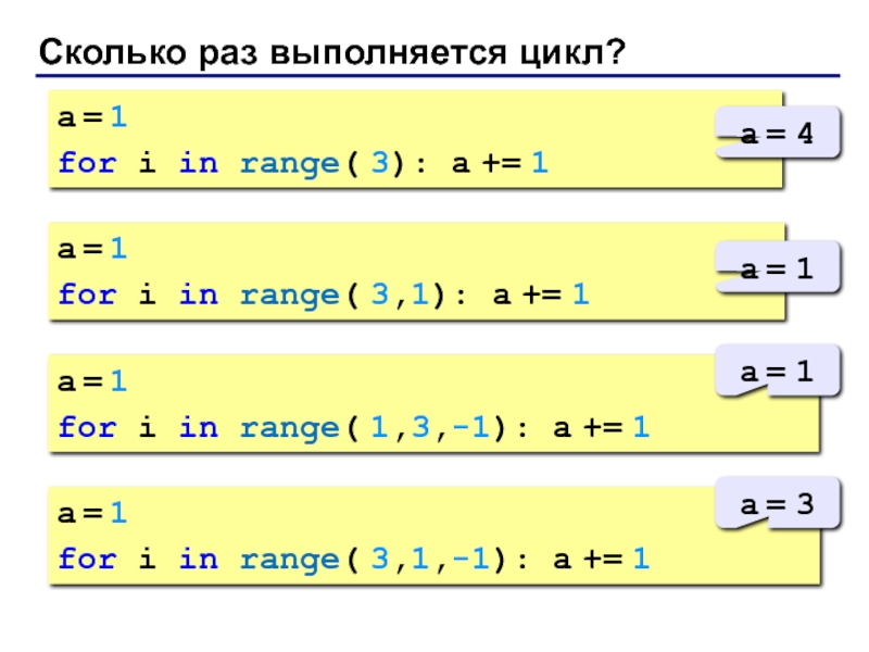 Цикл for python презентация