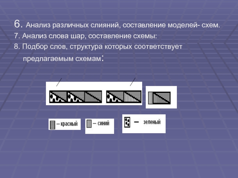 Составление моделей слов. Анализ слова шар. Разен слияние.