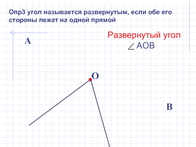 Какой угол называется развернутым чертеж