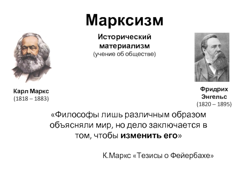 Тезисы маркса