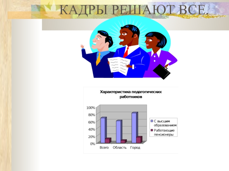 Кадры решающие все