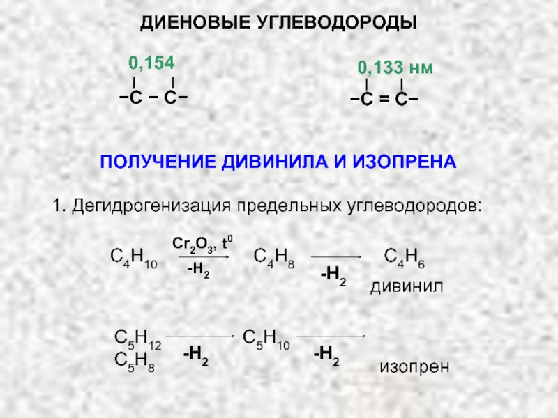 Полное гидрирование дивинила. Общая формула углеводородов бутадиен 1.3. Дивинил циклопентан. Диеновые углеводороды. Формула диенового углеводорода.