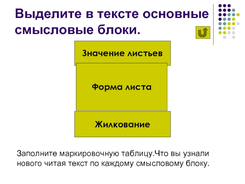 Выделите основные смысловые. Смысловые блоки в тексте. Выделить главное в тексте. Смысловые блоки пример. Выделение основных смысловых блоков.