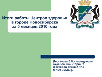 Итоги работы Центров здоровья в городе Новосибирске за 5 месяцев 2010 года