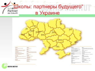 „Школы: партнеры будущего“в Украине