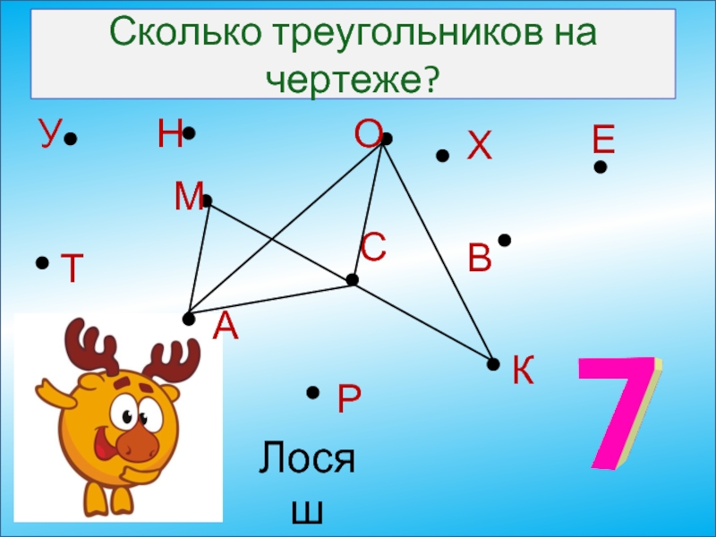 Треугольник сколько грамм. Сколько всего треугольников. Сколько треугольников на чертеже. Сколько треугольников на чертеже 1 класс. Сколько треугольников на чертеже 2 класс.