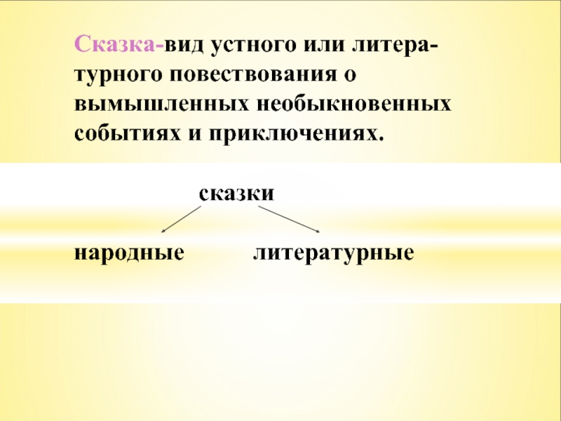 Вид устного повествования с фантастическим вымыслом. Сказ это вид устного повествования. Сказка как вид УНТ. Усное или устное.