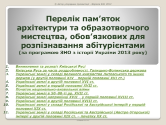 Перелік пам’яток архітектури та образотворчого мистецтва, обов’язкових для розпізнавання абітурієнтами