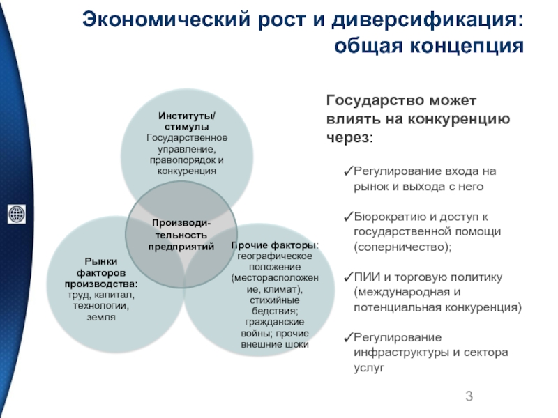 Регулирование роста цен. Внешние потрясения в экономике.