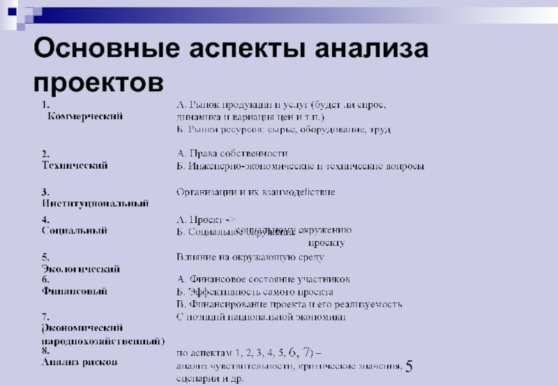 Полный перечень ключевых аспектов качества проекта включает в себя