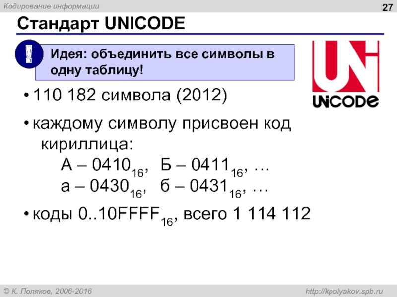 Unicode 10. Стандарт Unicode. Стандарт юникод для кодирования. Сообщение 