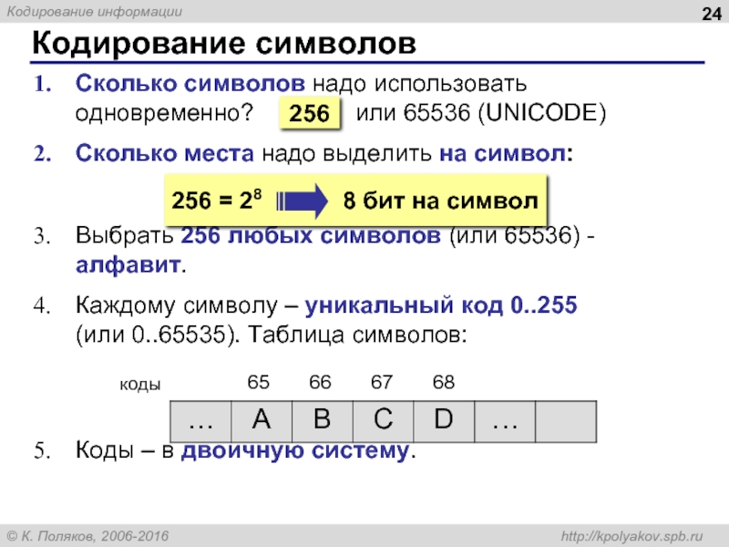 Кодировка unicode сколько символов. Unicode (алфавит в 65536 символов). Юникод сколько бит за символ. 256 Бит =65536. Сколько символов надо использовать одновременно 256 или 65536 решение.